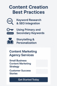 Best Practices for Content Creation