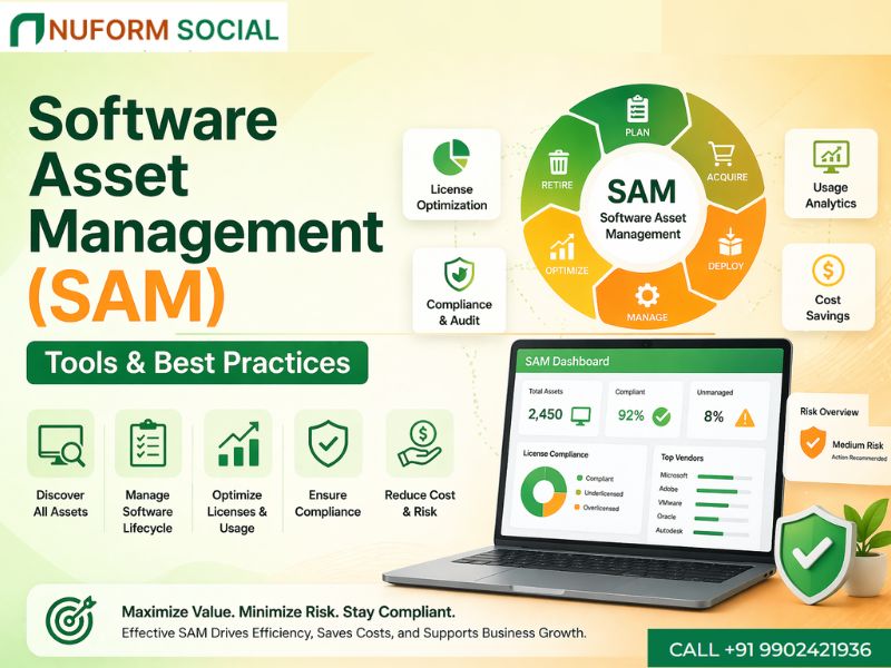 Software Asset Management SAM tools dashboard showing license optimization compliance usage analytics and cost savings