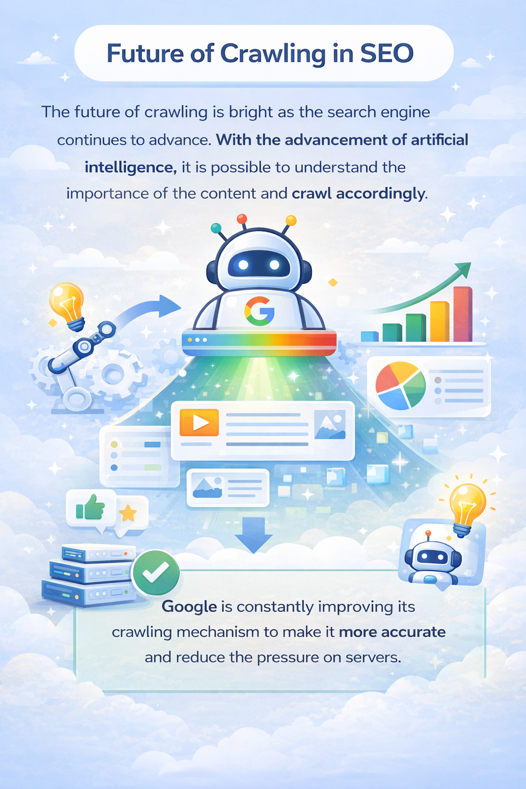 Future of SEO crawling with AI illustration
