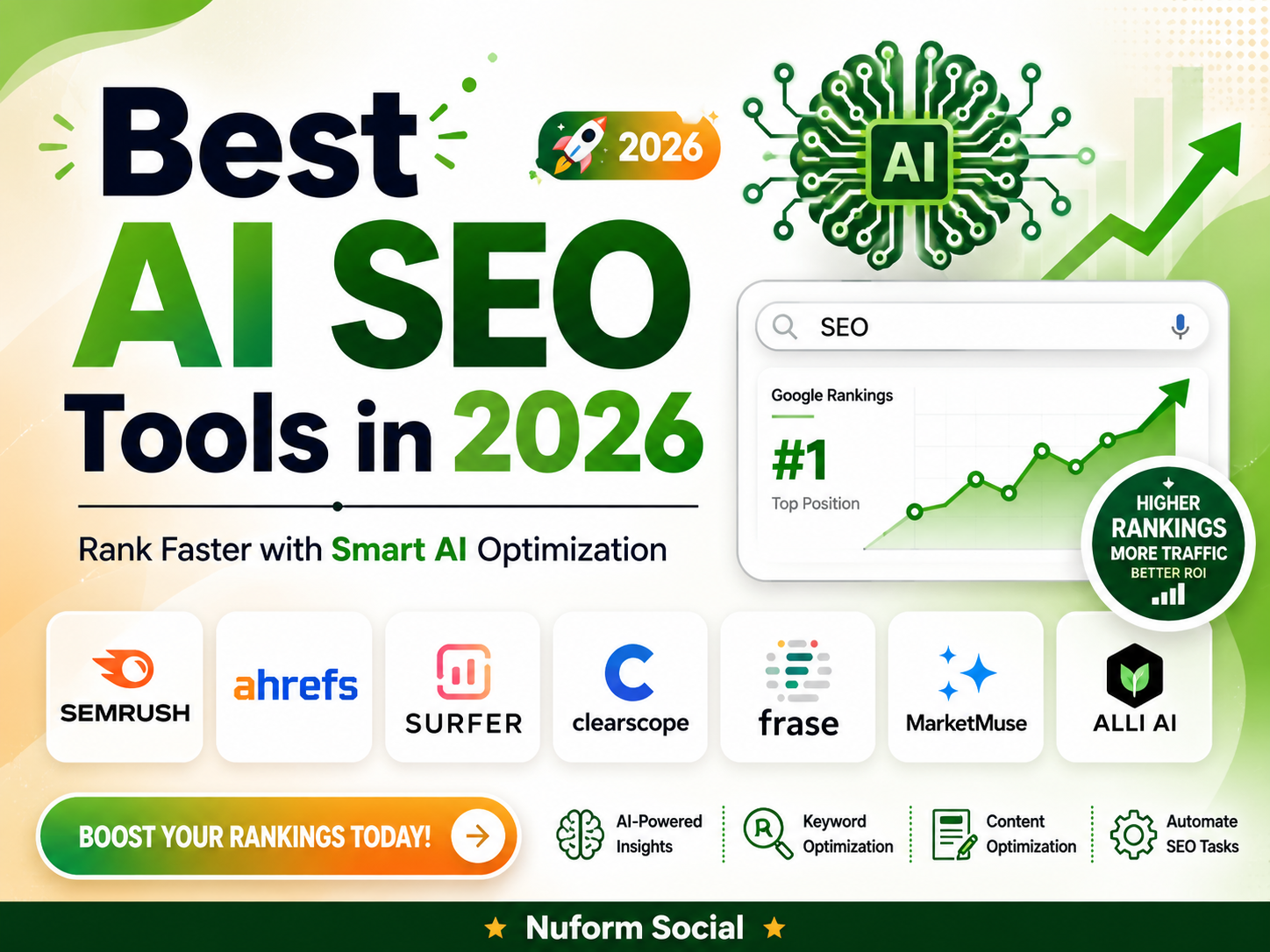 Best AI SEO Tools in 2026 including Semrush, Ahrefs, Surfer SEO, Clearscope, Frase, MarketMuse, and Alli AI for content optimization, keyword research, and higher Google rankings