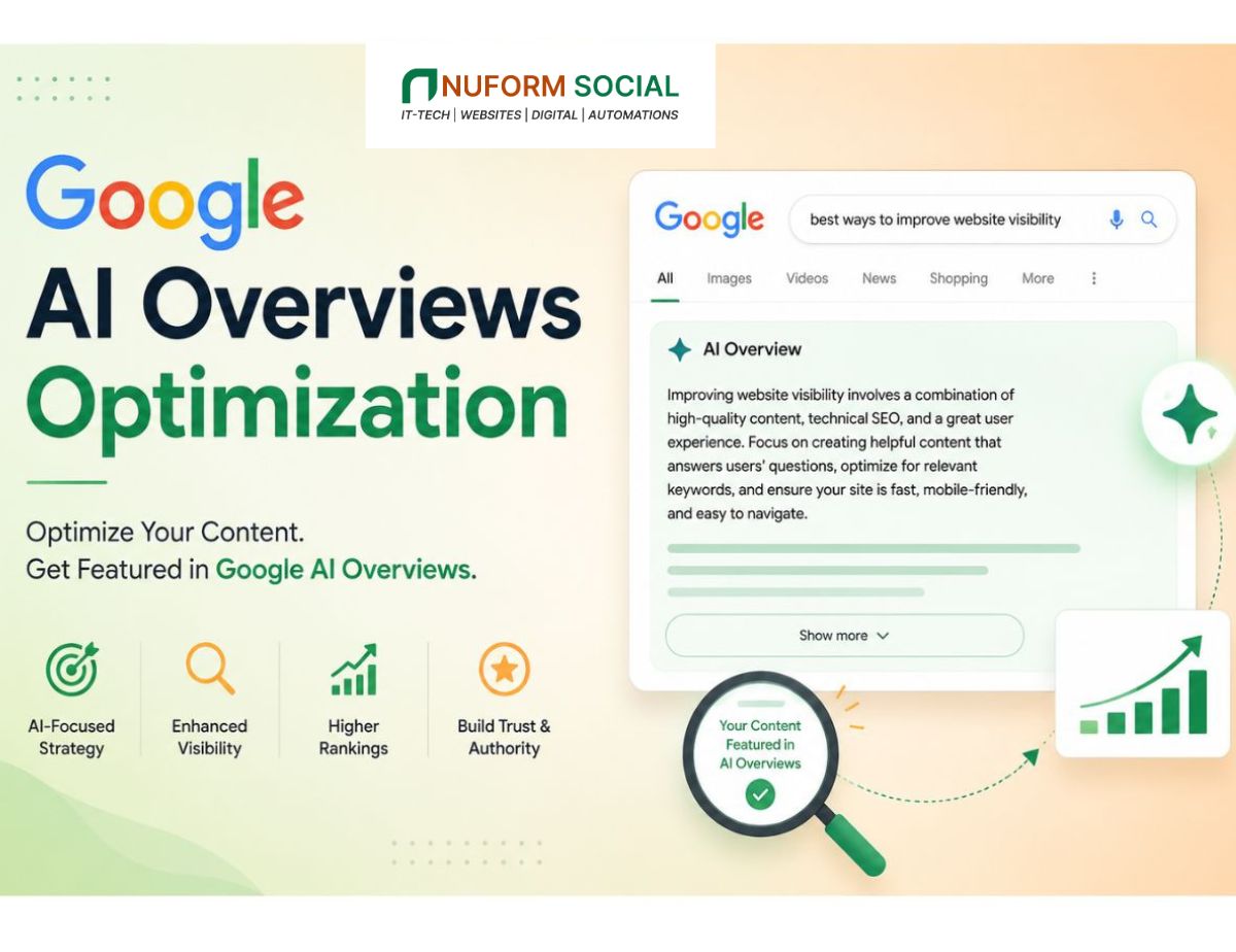 Google AI Overviews Optimization infographic showing AI-focused SEO strategies to improve website visibility, rankings, trust, authority, and content optimization for AI search results.