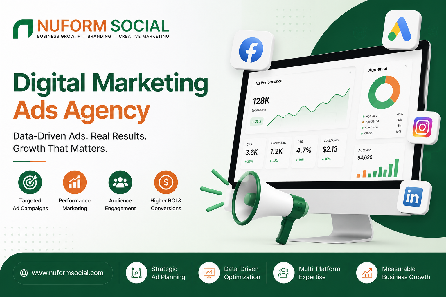 Digital Marketing Ads Agency