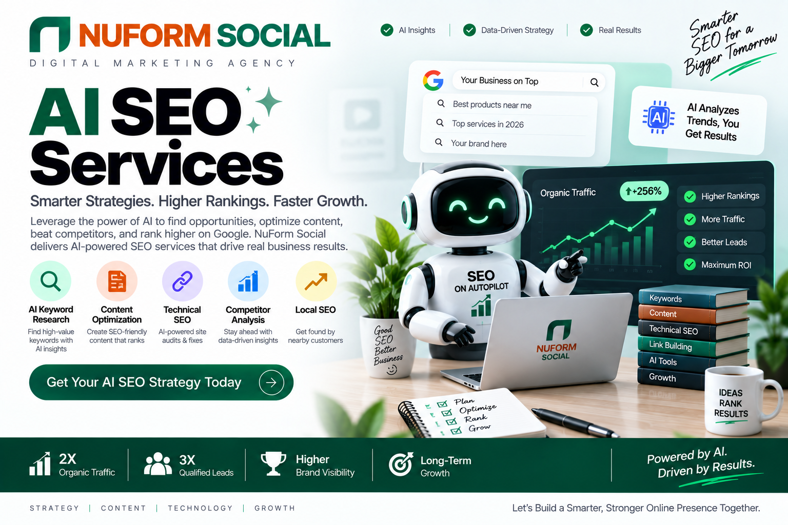 AI SEO Services: A Complete Guide to AI-Powered Search Optimization (2026) 2 AI SEO Services