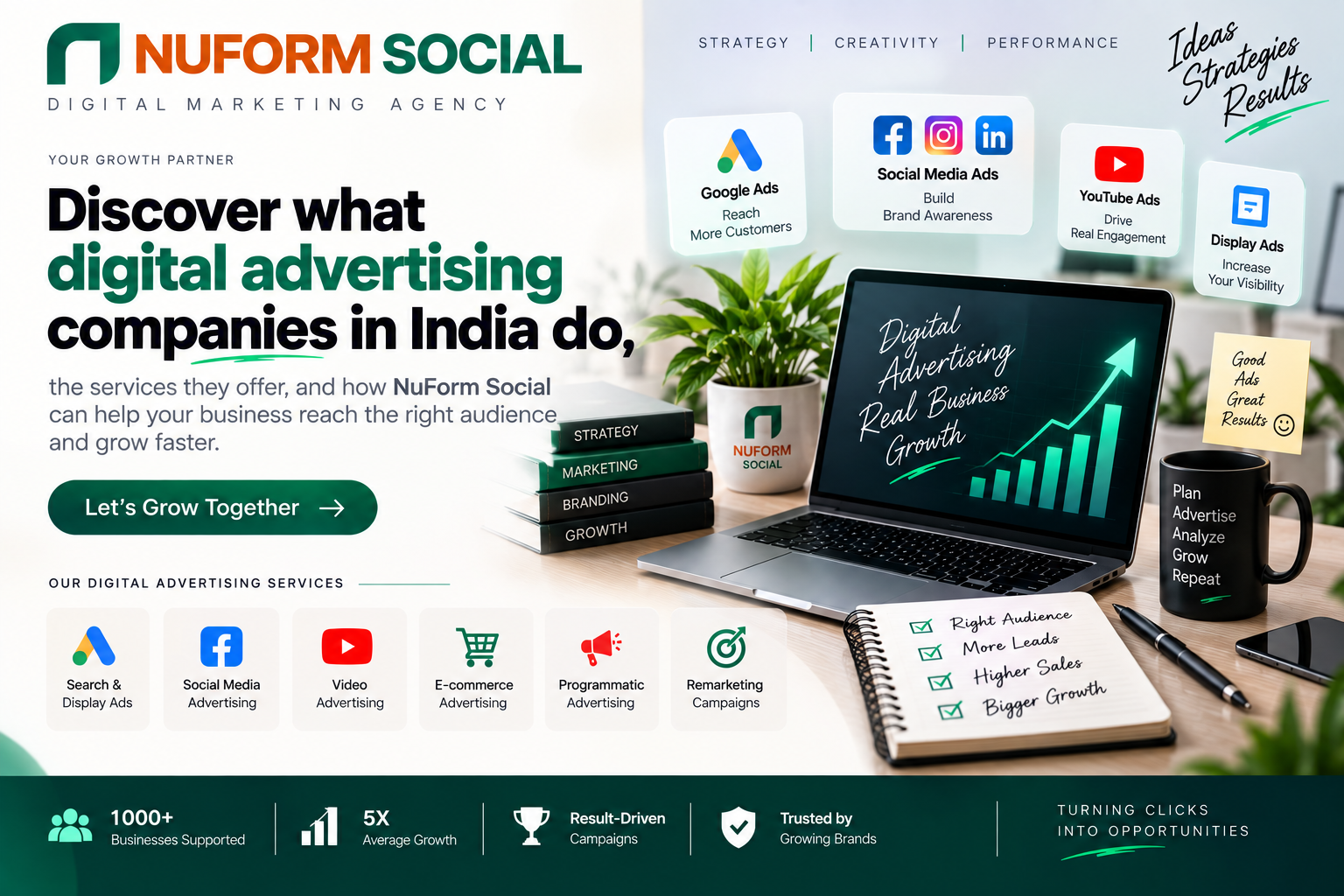 Digital Advertising Companies in India