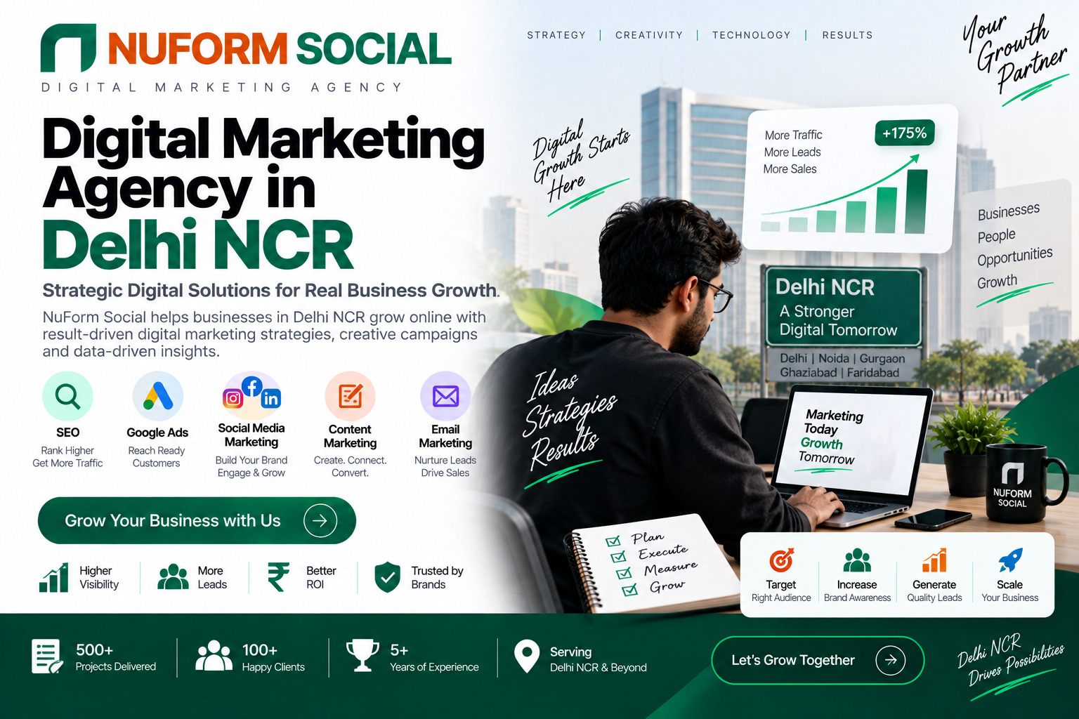 Best Digital Marketing Agency in Delhi NCR (2026) 2 Digital Marketing Agency in Delhi NCR
