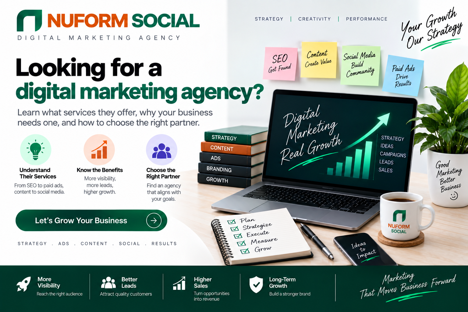 Digital Marketing Agency What is it and How to Choose the Best Agency for Your Business 2 Digital Marketing Agency