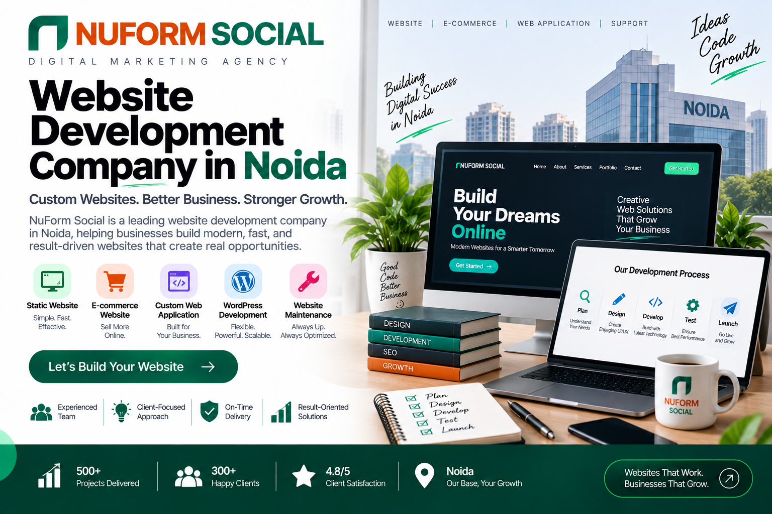 Website Development Company in Noida 2 Website Development Company in Noida