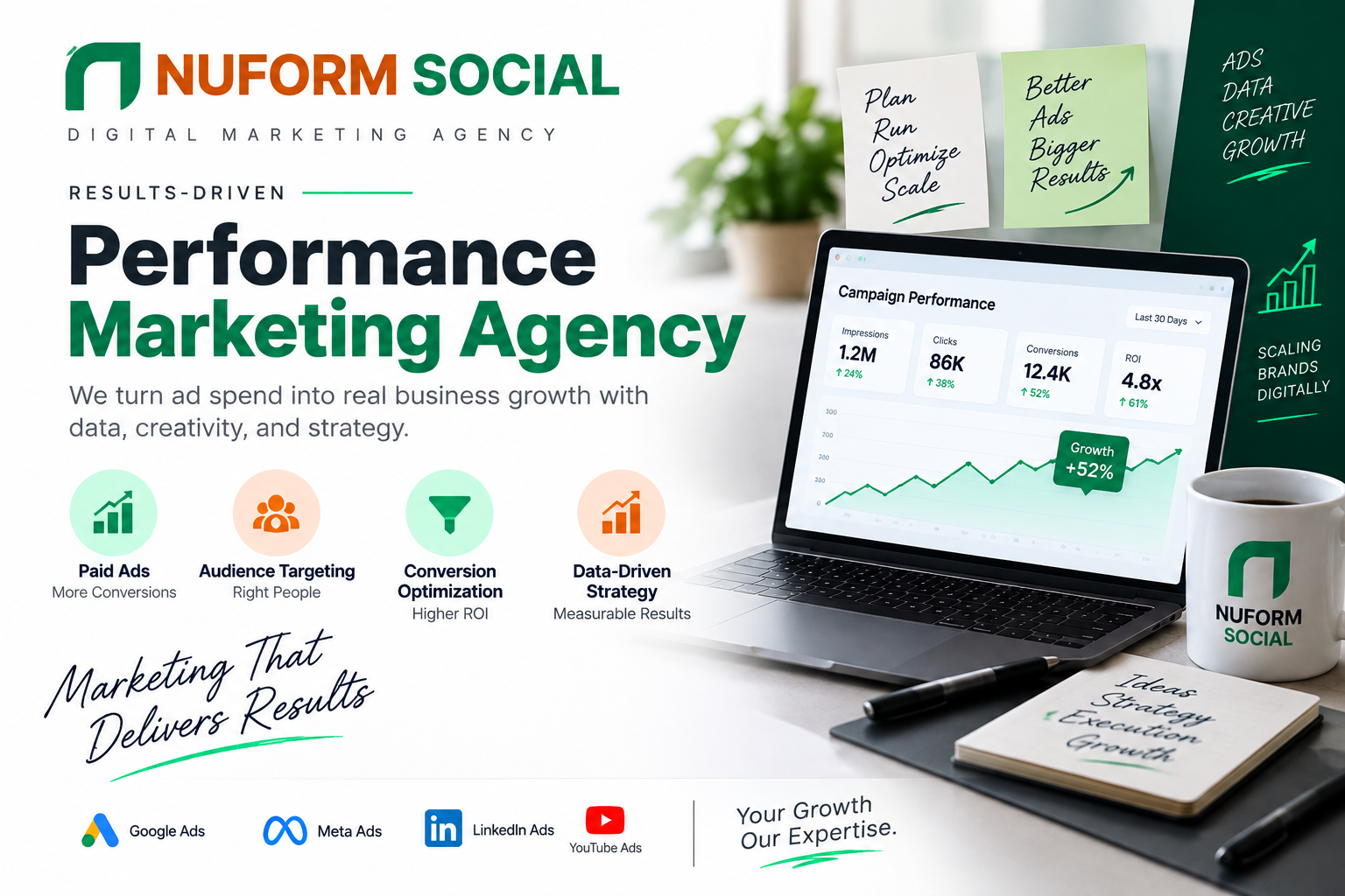 performance marketing agency